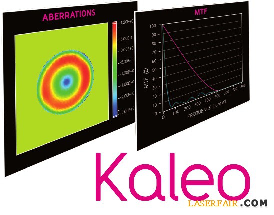 波前傳感器的技術革命5