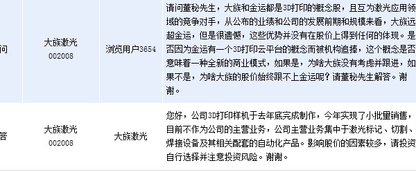 [互動]大族激光:3D打印機實現小批量銷售