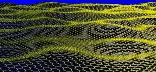 石墨烯會成為下一個光伏產業嗎？-搜狐財經!!!