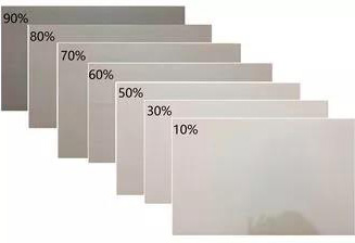 思嵐科技：對于激光雷達的執著與堅持