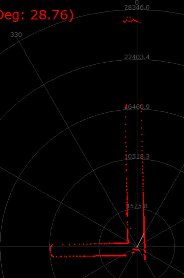 實錘激光雷達RPLIDAR A3性能測評 實錘激光雷達RPLIDAR A3性能測評