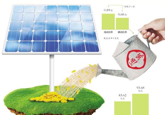 劉漢元豪賭光伏現金流銳減17億 通威股份向市場融資130億補血