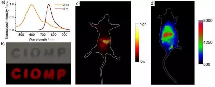 碳納米粒子有望改變未來的照明世界? 碳納米粒子有望改變未來的照明世界?