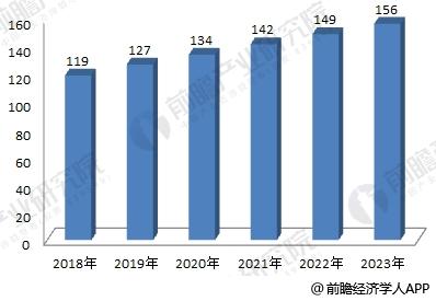 2018年激光加工設備制造行業分析 大踏步向前邁進