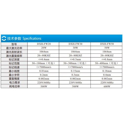 蘇州便推式光纖激光打標(biāo)機(jī)