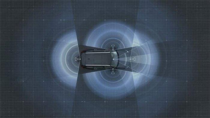 前瞻技術，固態(tài)激光雷達