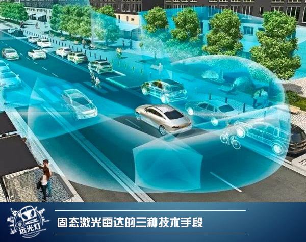 前瞻技術，固態(tài)激光雷達