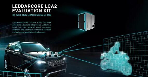 3D固態(tài)激光雷達(dá),3D固態(tài)激光雷達(dá)芯片