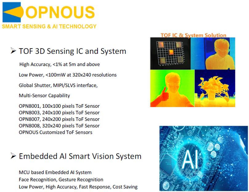 耀途資本獨具慧眼，精心布局3D視覺