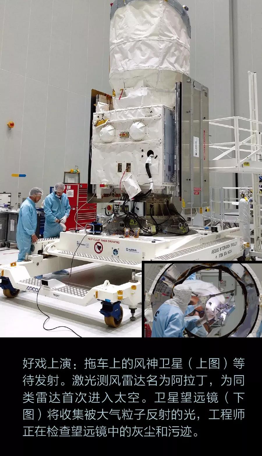 風神衛星使用強大的激光雷達測量風速