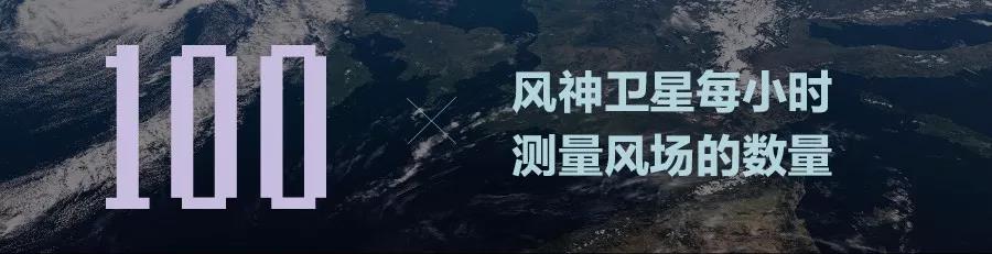 風神衛星使用強大的激光雷達測量風速