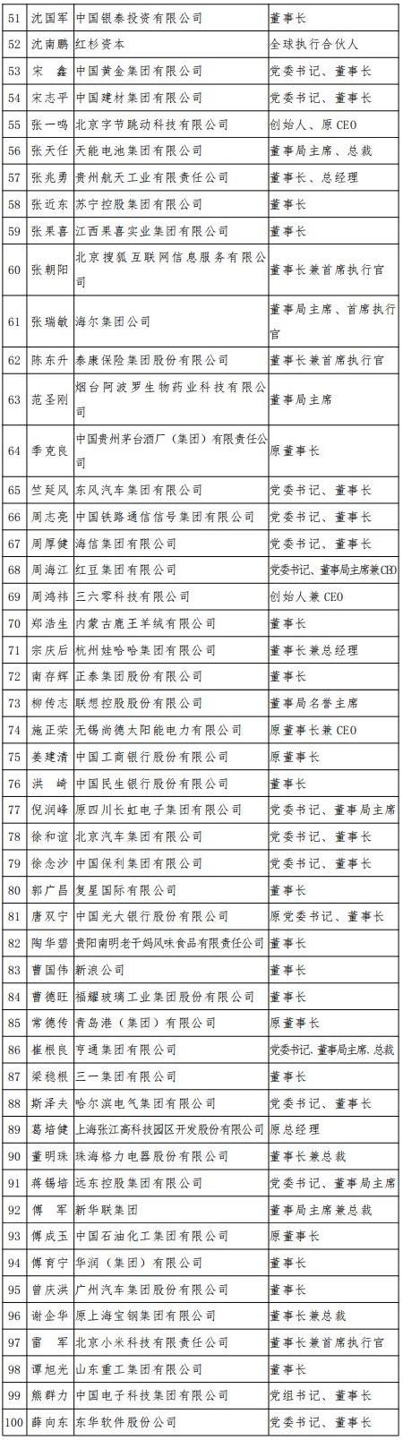 銳科激光榮獲 “改革開放40年創新力企業” 表彰