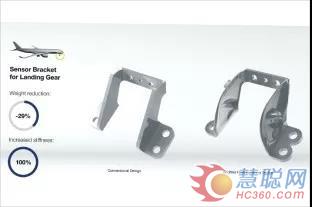  利勃海爾開發的前起落架傳感器支架-&copy;Liebherr 