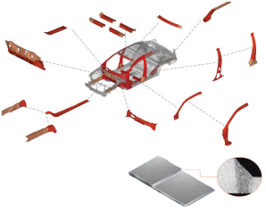 圖 1. 上圖：可能用到 LWB 的區(qū)域示例。橙色部分表示通過(guò)合理 的 LWB 設(shè)計(jì)，能幫助減輕重量的組件，例如中立柱、縱梁、通 道和門環(huán)。下圖：激光拼焊板，右側(cè)是對(duì)接焊縫的放大圖。