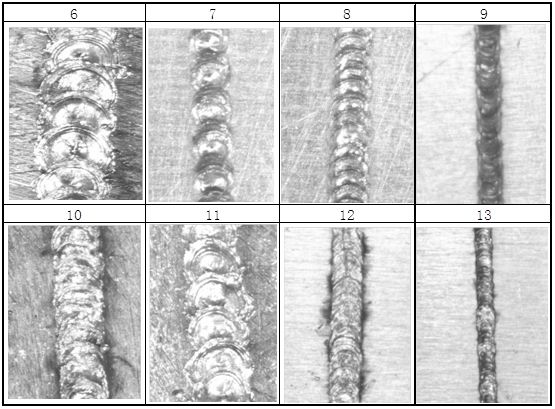激光焊接3系鋁合金的工藝分析（含參數(shù)優(yōu)化表）
