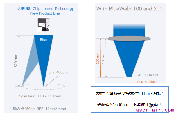 1584085430007075052.png blob.png