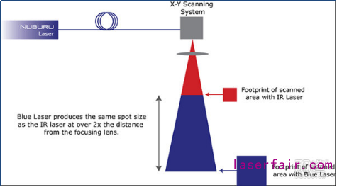 1584085626396066366.png blob.png