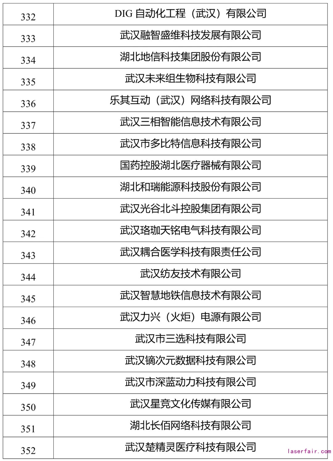 點(diǎn)擊查看高清原圖 點(diǎn)擊查看高清原圖