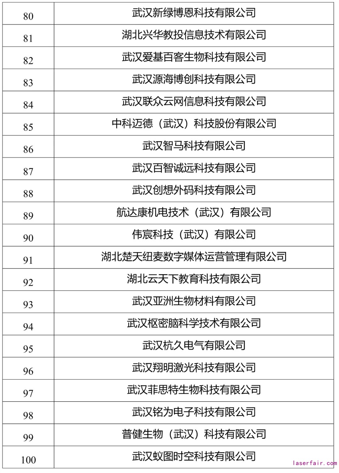 點(diǎn)擊查看高清原圖 點(diǎn)擊查看高清原圖