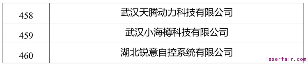 點(diǎn)擊查看高清原圖 點(diǎn)擊查看高清原圖