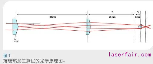 1613955802611056151.png image.png