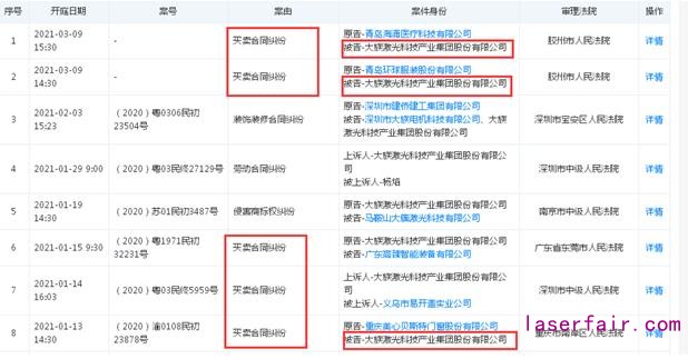 又是買賣合同糾紛！大族激光被凍結銀行存款180萬元以內、僅一季度已三次被裁定凍結銀行存款