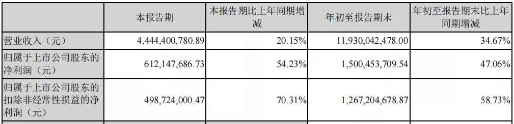 1635755791782563.jpg 1635755791782563.jpg