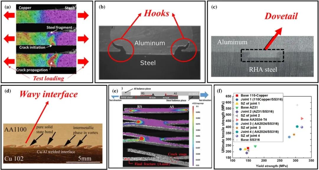 點擊進入看圖評論