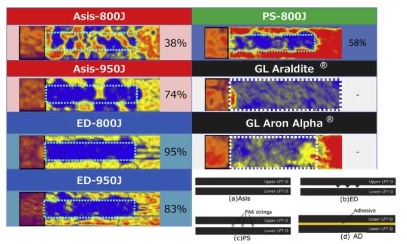 點擊進入看圖評論