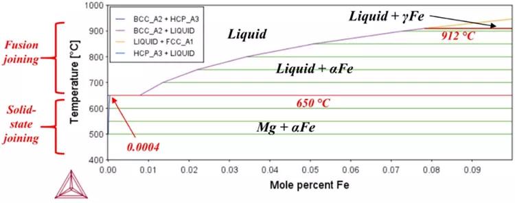 點擊進入看圖評論