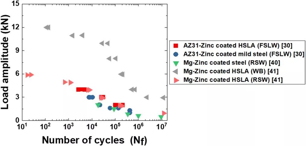 點擊進入看圖評論