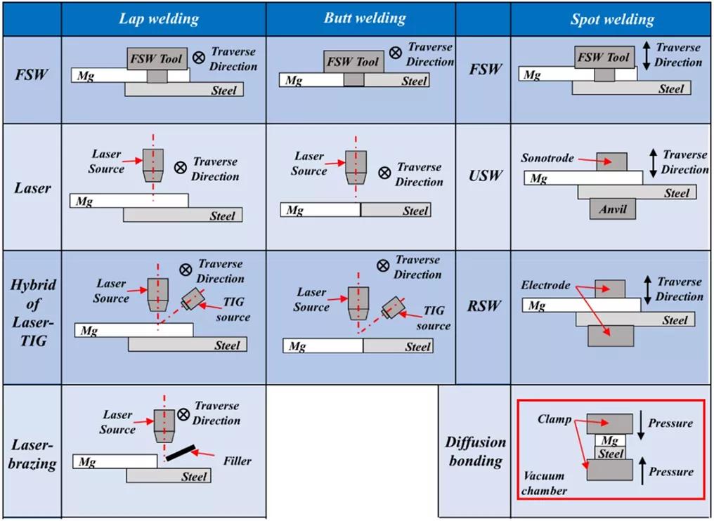 點擊進入看圖評論