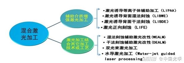 1636424135968764.jpg 1636424135968764.jpg