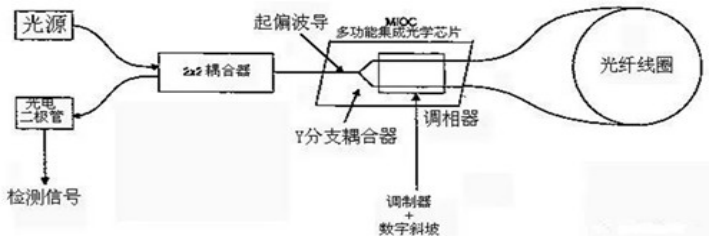 1645250038943764.png 圖片5.png