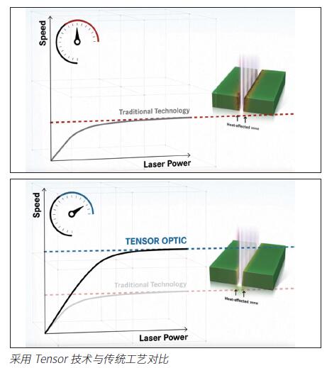 1648544406106888.jpg QQ截圖20220329165639.jpg