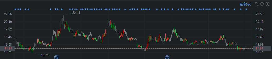 央企中國長城推出晶圓激光開槽設備，支持5nm等多種工藝