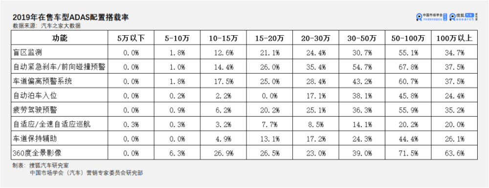 點擊進入看圖評論