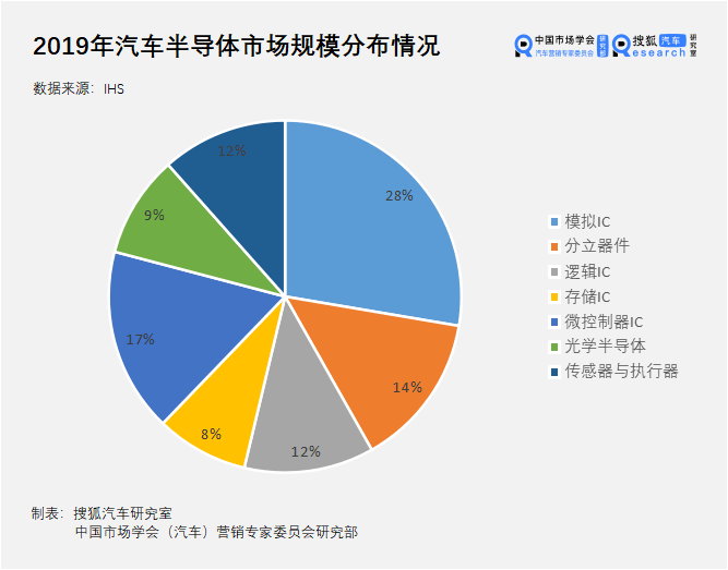 點擊進入看圖評論