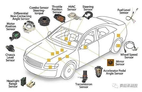 點擊進入看圖評論