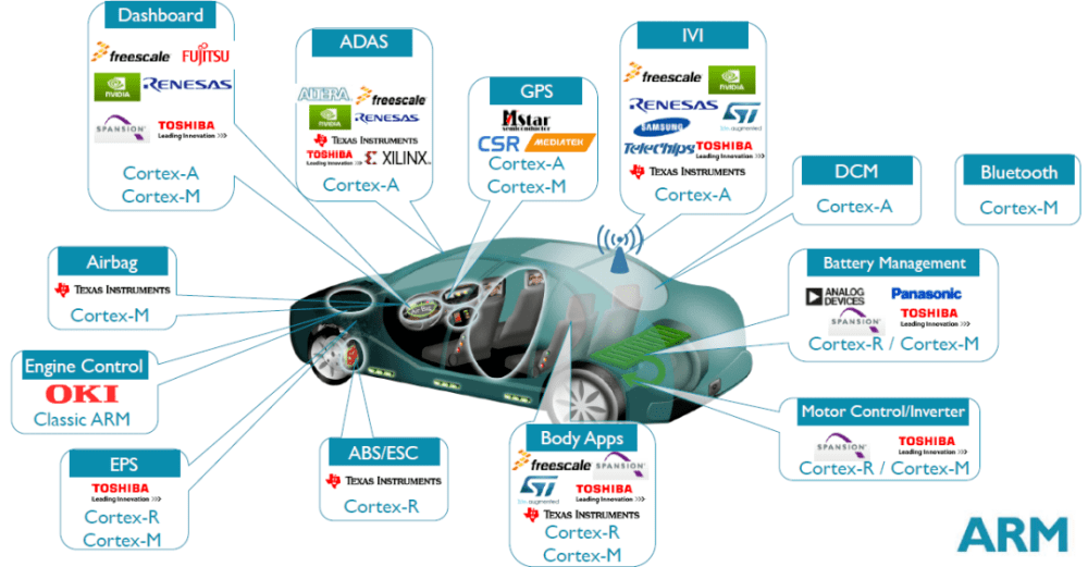 點擊進入看圖評論