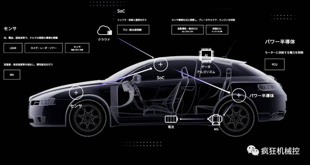 點擊進入看圖評論