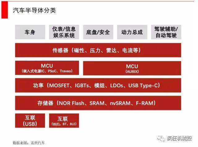 點擊進入看圖評論