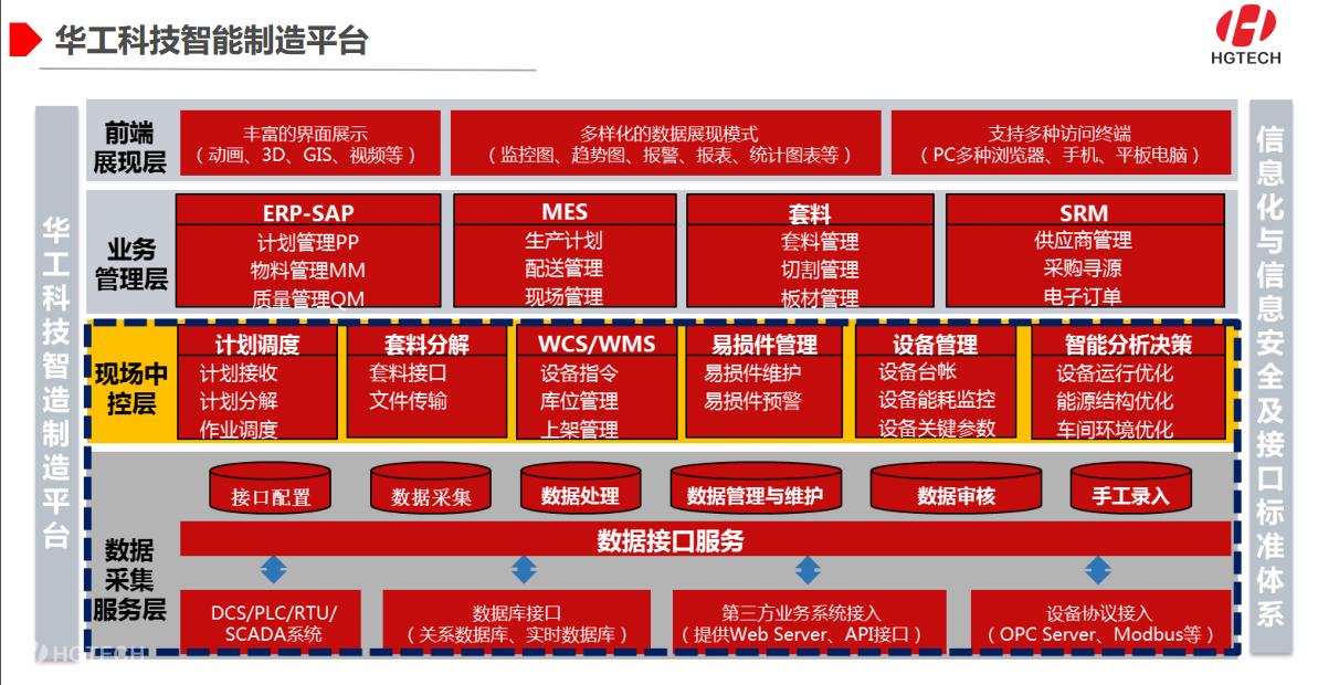 汽車(chē)1.png 汽車(chē)1.png