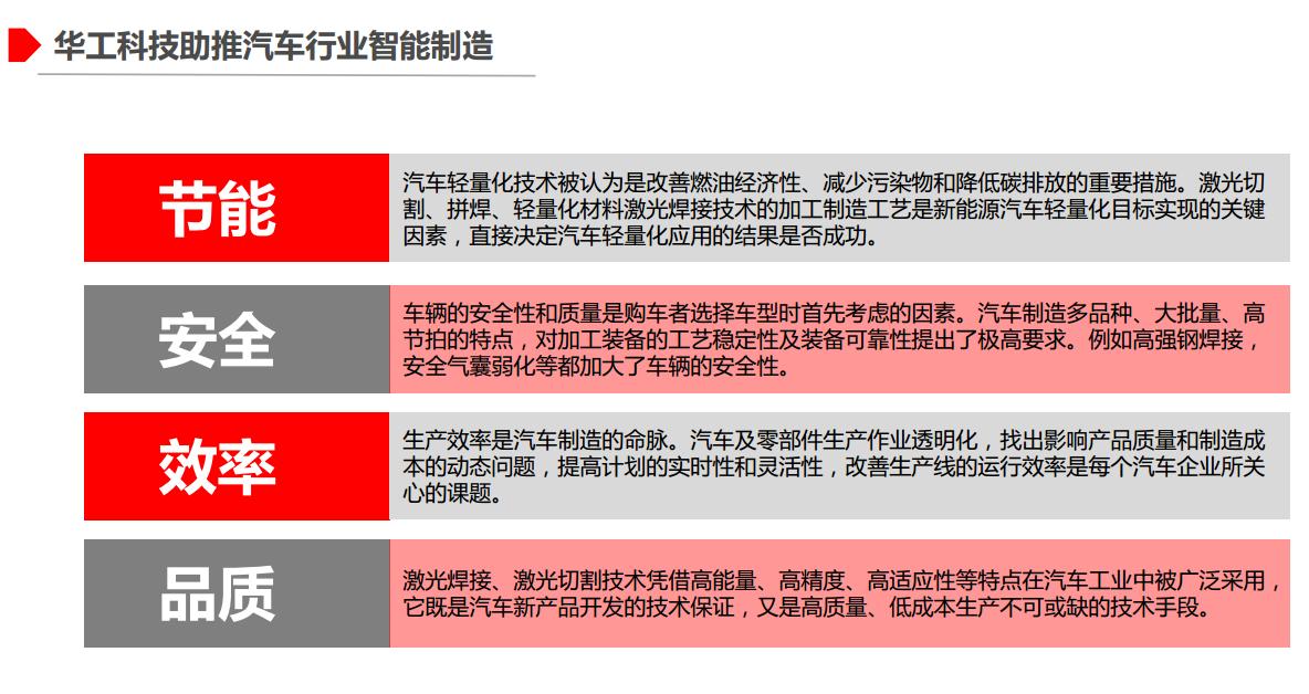 汽車(chē)31.png 汽車(chē)31.png