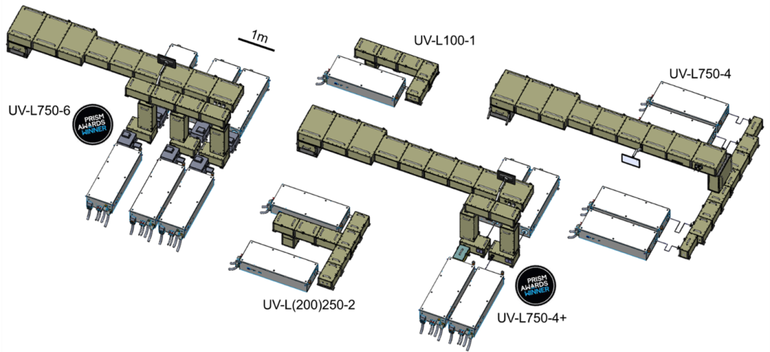 炬光科技順利完成全球首個固體激光剝離系統改造項目  