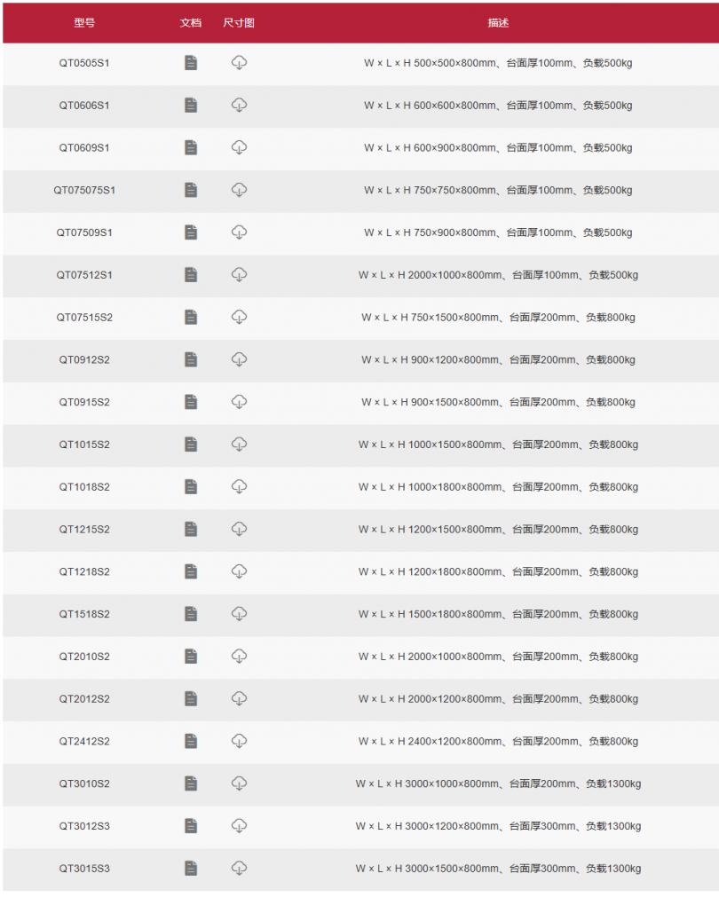 20240814-279751522.png QQ截圖20240814085116.png