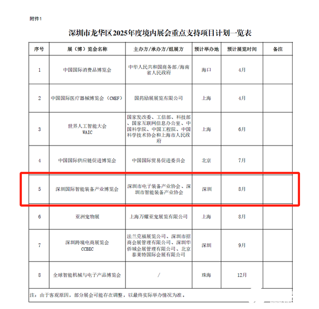e333ddd2fcba43408f2babd75f119fd5~tplv-tt-shrink:640:0.image?lk3s=06827d14&traceid=2025061914491608B185CC35725C1C5A2F&x-expires=2147483647&x-signature=nrW8diwQ6ItZD7pubrUK12SL3CU%3D