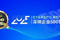 5家激光企業入圍！2025深圳“500強”企業榜單公布