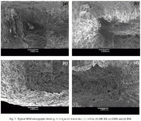 應用激光裁焊拼板工藝的疲勞行為到汽車制造