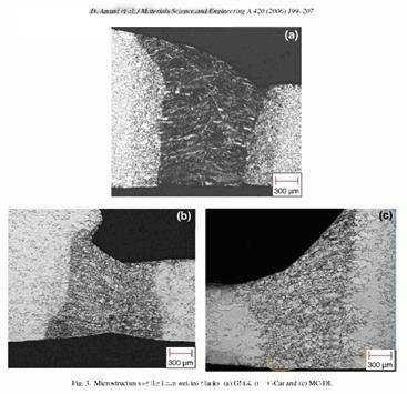 應用激光裁焊拼板工藝的疲勞行為到汽車制造